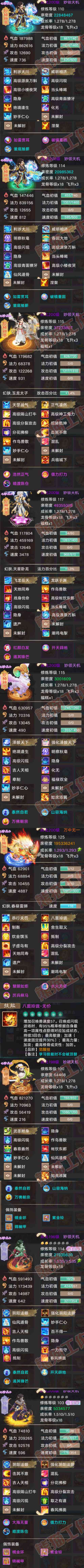34964大话西游账号详情图6 34964大话西游账号详情图6