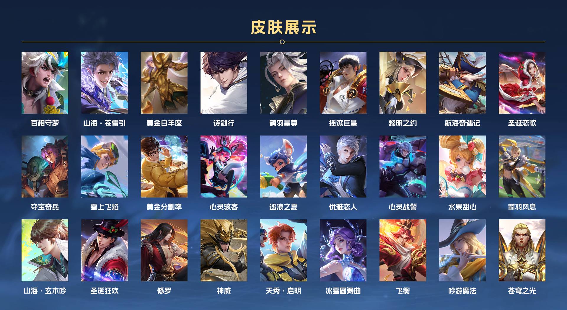 WZ3197019王者荣耀账号详情图6 WZ3197019王者荣耀账号详情图6