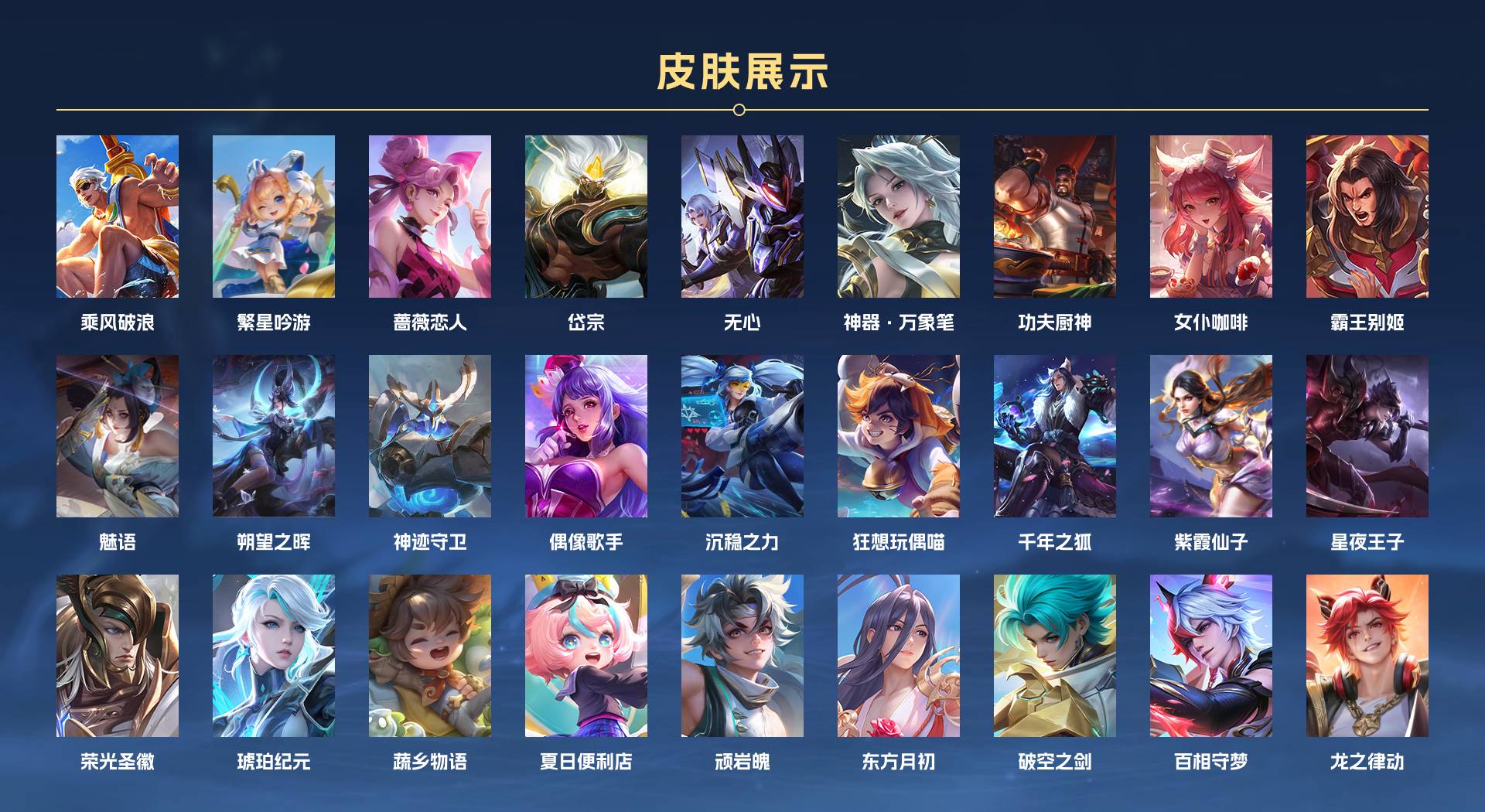 WZ3197050王者荣耀账号详情图3