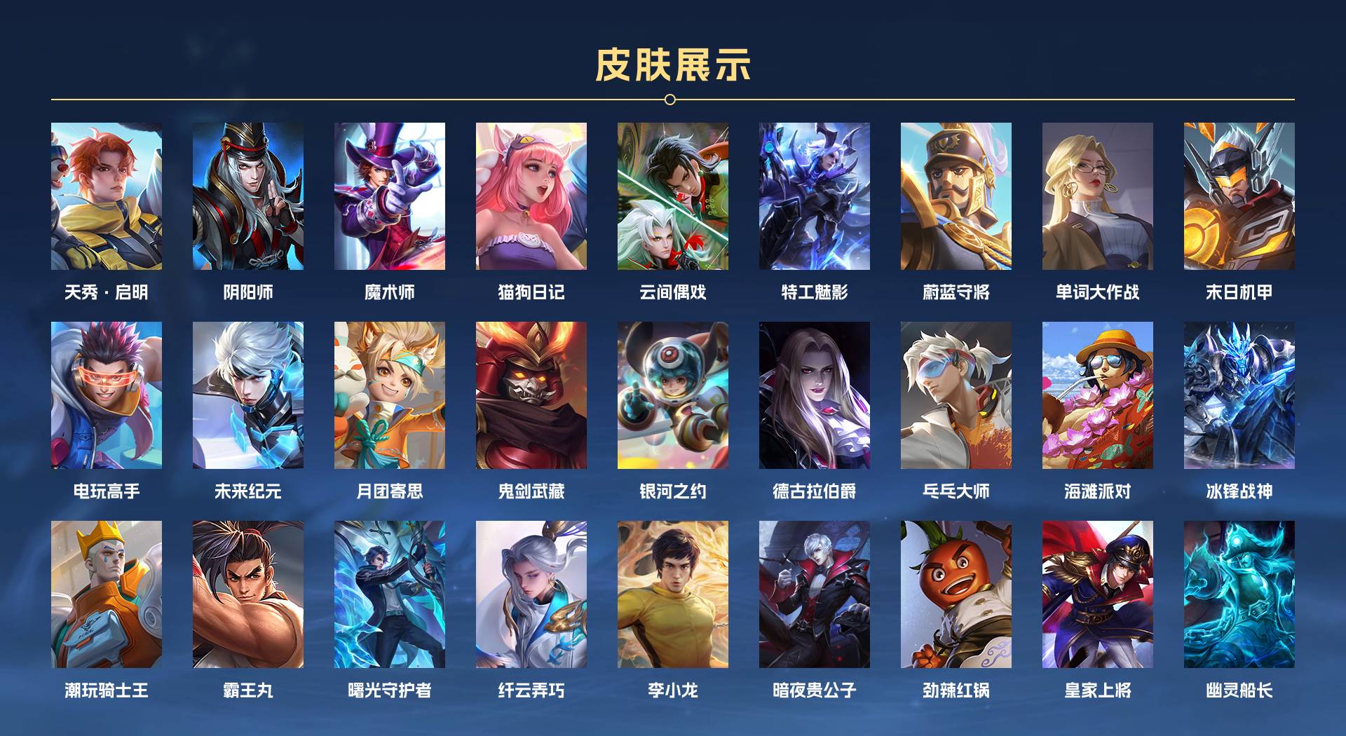 WZ3197050王者荣耀账号详情图2