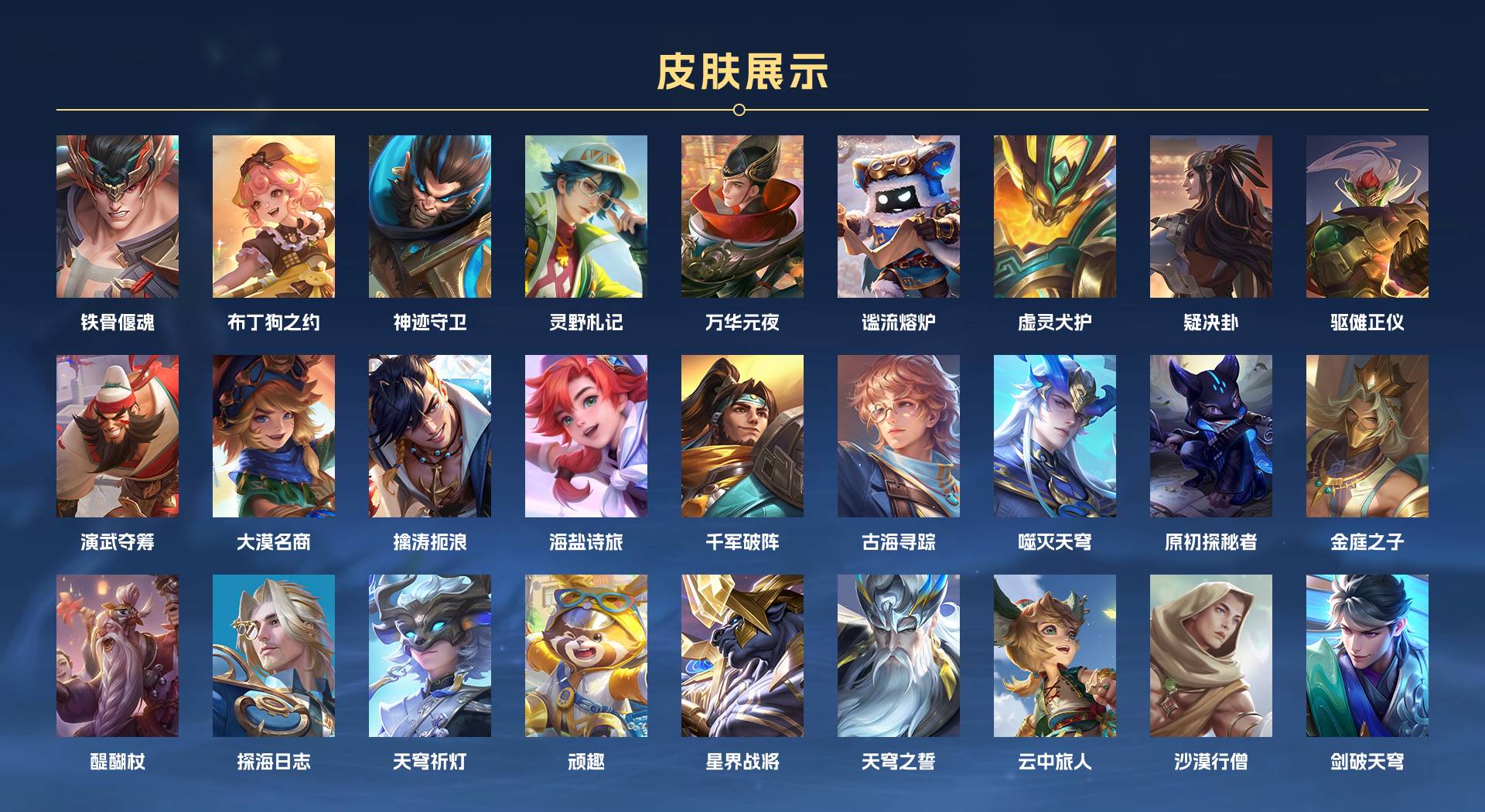 WZ3197050王者荣耀账号详情图7