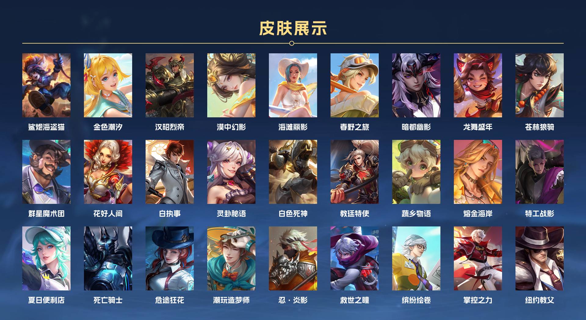 WZ3197050王者荣耀账号详情图6