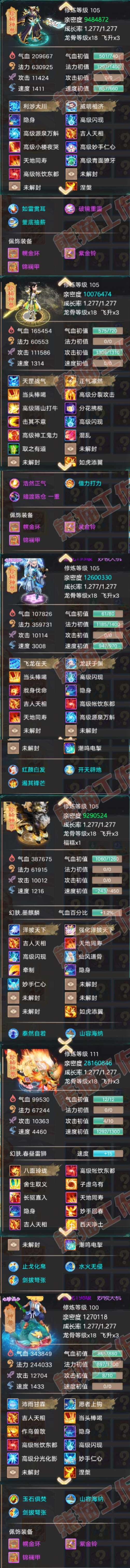 26229大话西游账号详情图7 26229大话西游账号详情图7