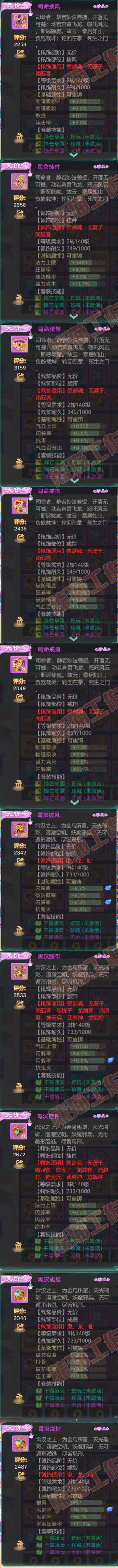 26229大话西游账号详情图5 26229大话西游账号详情图5