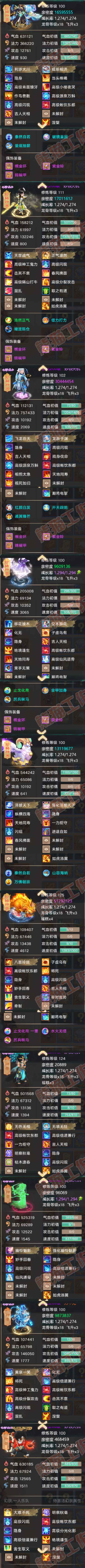93371大话西游账号详情图5 93371大话西游账号详情图5