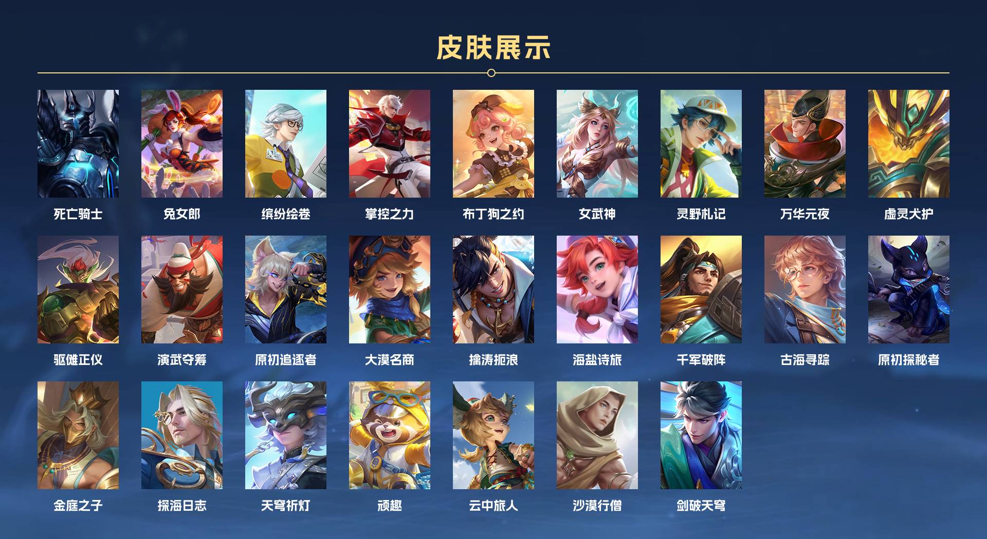 WZ3197164王者荣耀账号详情图5