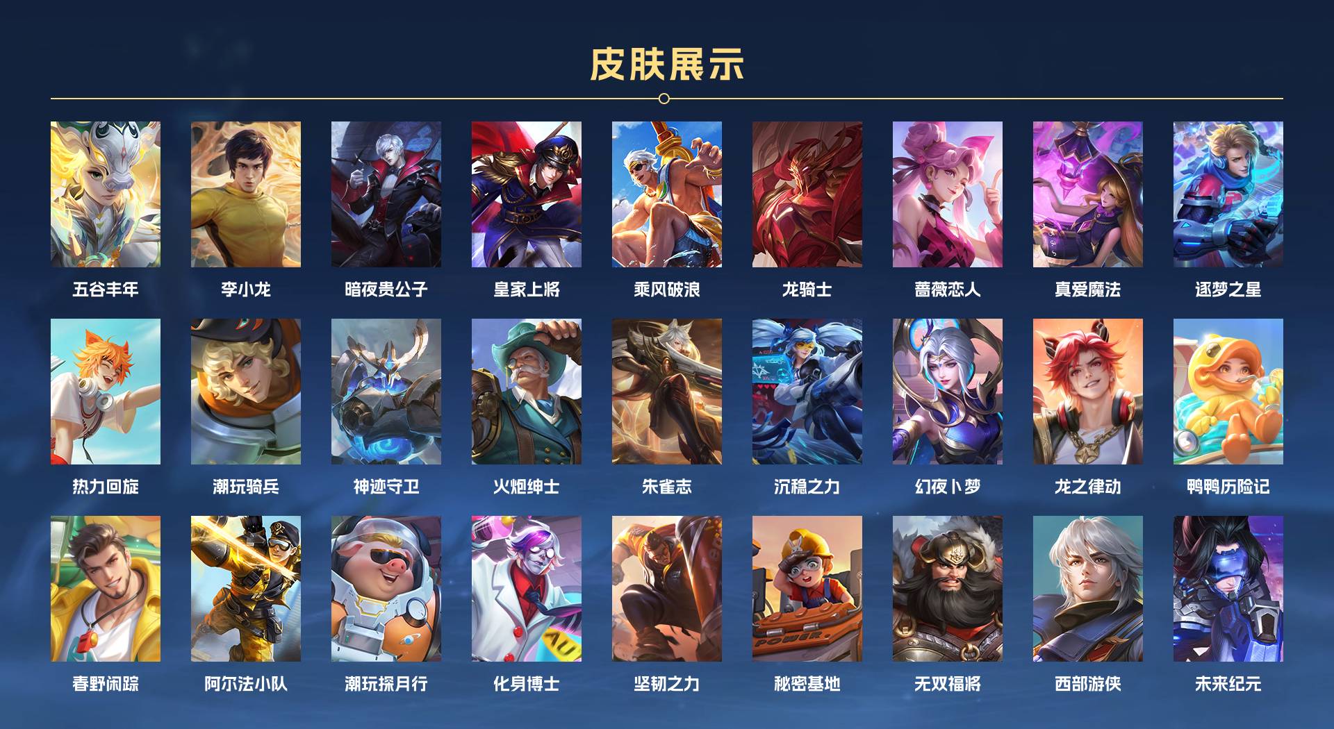 WZ3197164王者荣耀账号详情图3