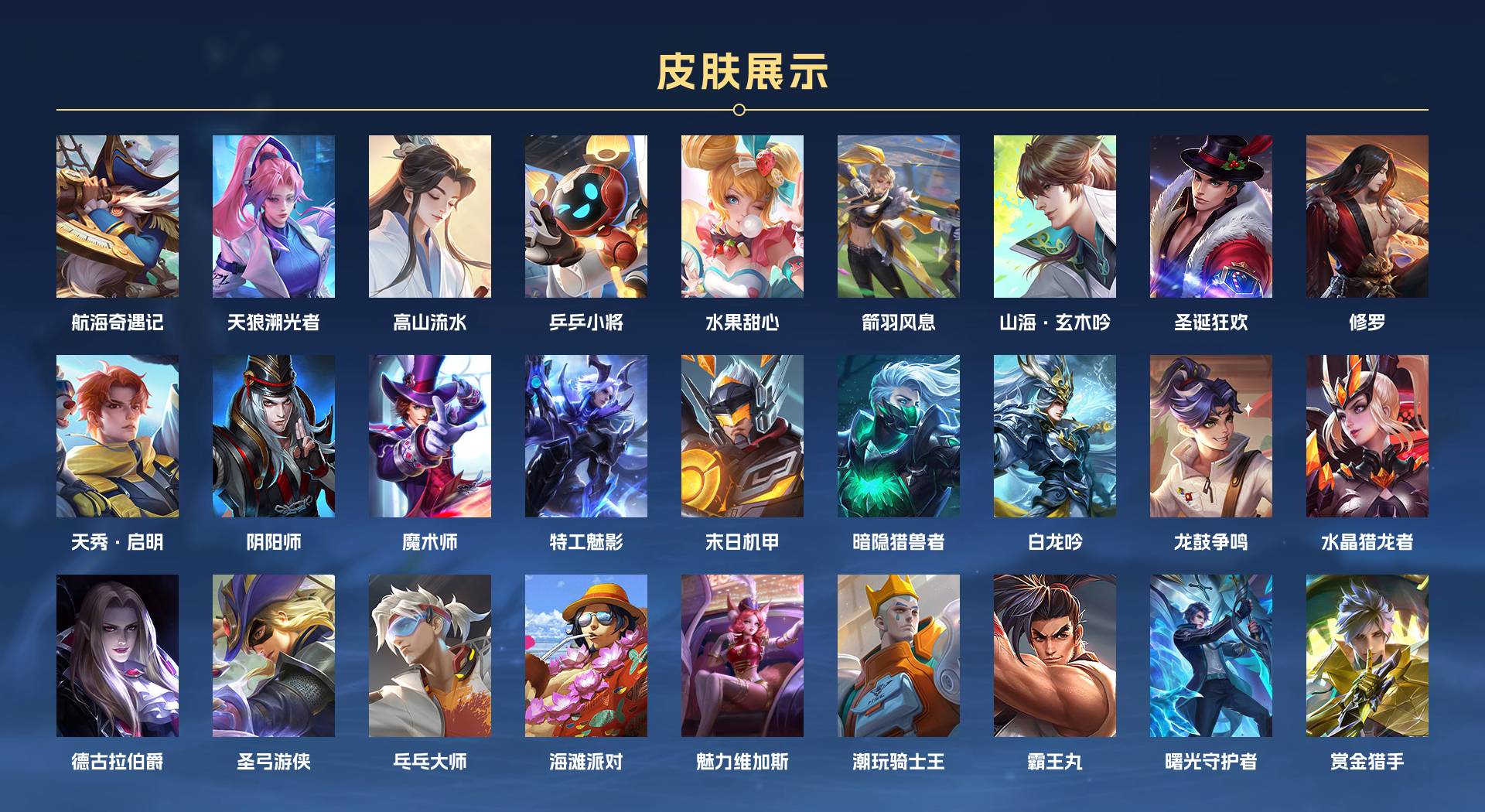 WZ3197164王者荣耀账号详情图2