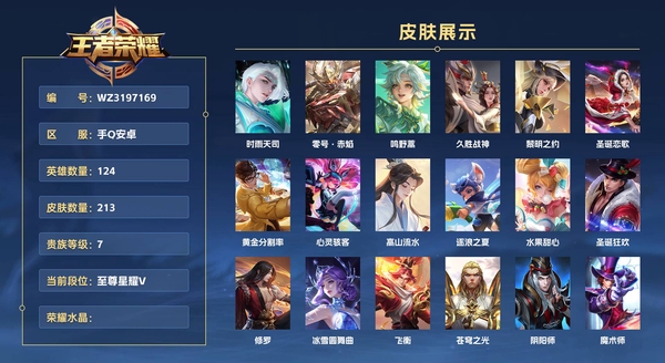王者荣耀账号安卓QQ手Q安卓 124英雄 213皮肤 贵族等级7  时雨天司 零号·赤焰 鸣野蒿 久胜战神 黎明之约 圣诞恋歌 黄金分割率 心灵骇客 高山流水 逐浪之夏 水果甜心 圣诞狂欢 修罗 冰雪圆舞曲 飞衡 ...