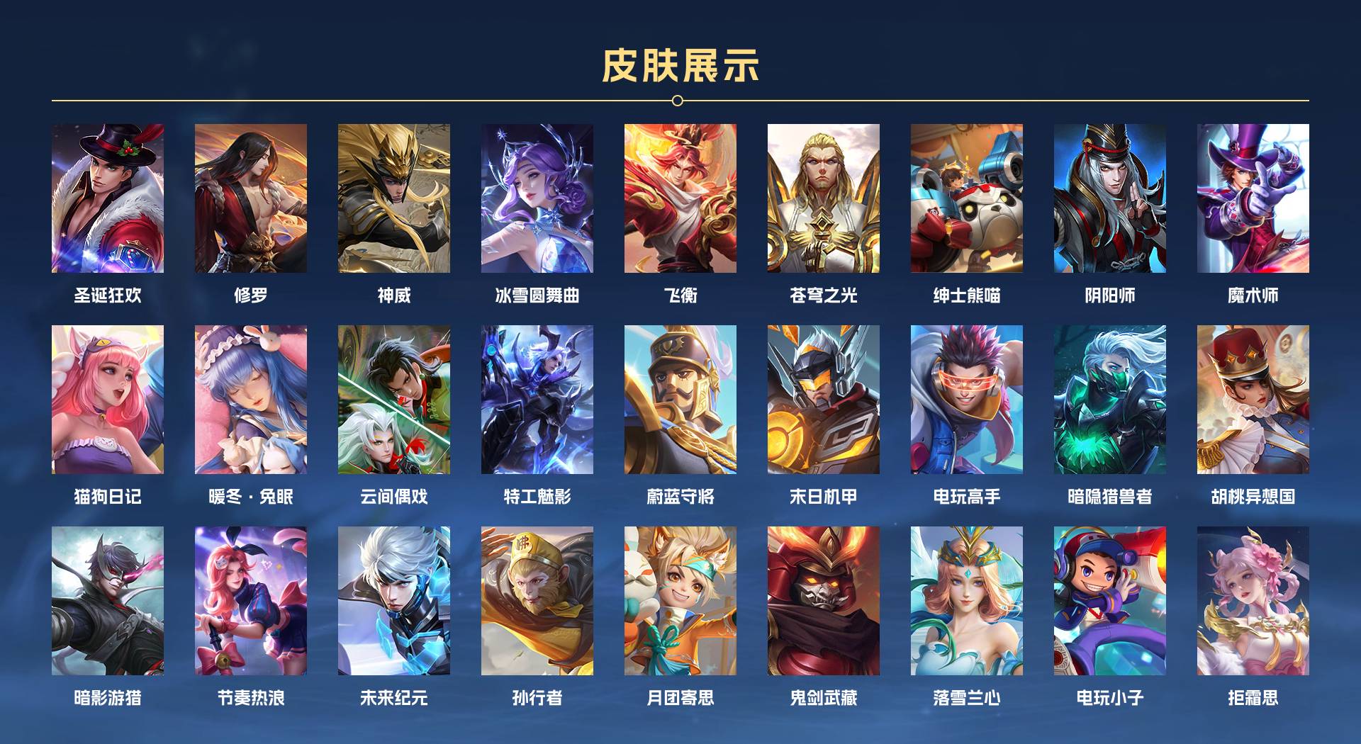 WZ3197239王者荣耀账号详情图2