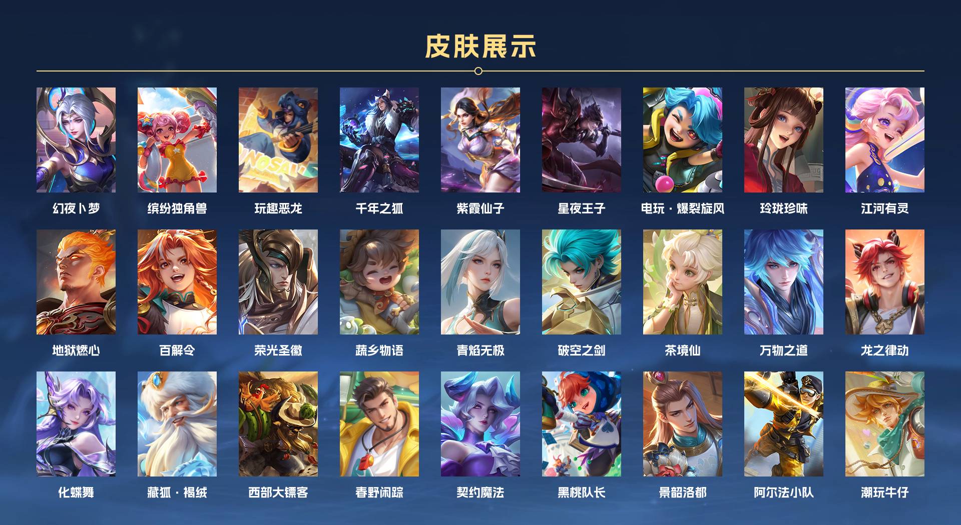 WZ3197239王者荣耀账号详情图5