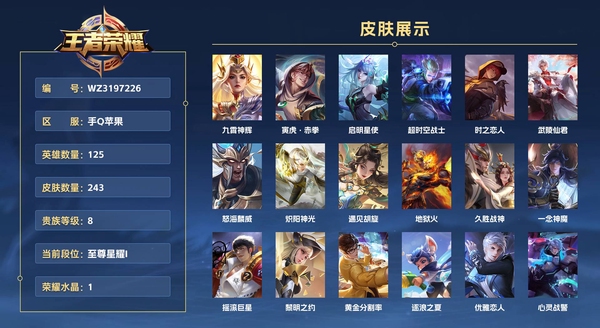 王者荣耀账号苹果QQ手Q苹果 125英雄 243皮肤 贵族等级8 已兑换荣耀水晶数1  九霄神辉 寅虎·赤拳 启明星使 超时空战士 时之恋人 武陵仙君 怒海麟威 炽阳神光 遇见胡旋 地狱火 久胜战神 一念神魔 摇滚...