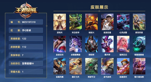 王者荣耀账号安卓QQ手Q安卓 122英雄 112皮肤 贵族等级7 已兑换荣耀水晶数1  武则天 末日机甲 地狱火 摇滚巨星 心灵战警 箭羽风息 圣诞狂欢 冰雪圆舞曲 阴阳师 魔术师 猫狗日记 暗隐猎兽者 金属风暴 ...