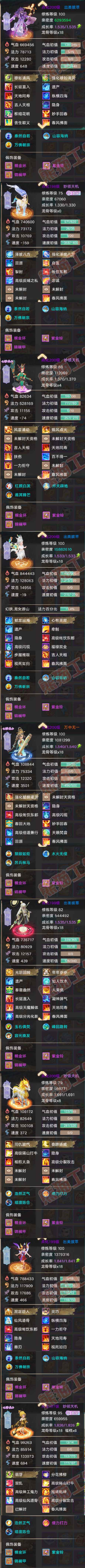 F6928大话西游账号详情图10 F6928大话西游账号详情图10