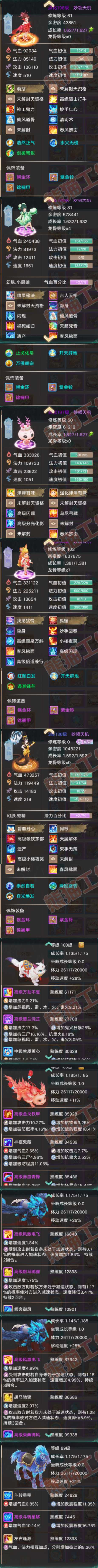 93372大话西游账号详情图6