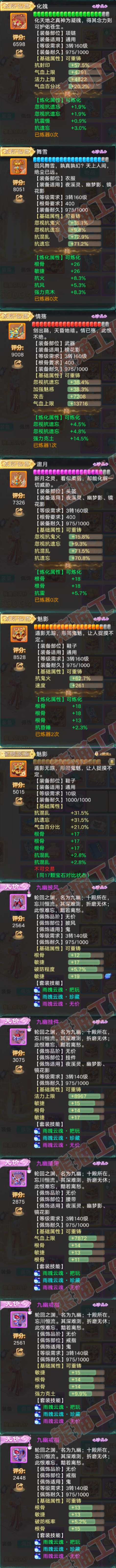 93372大话西游账号详情图4