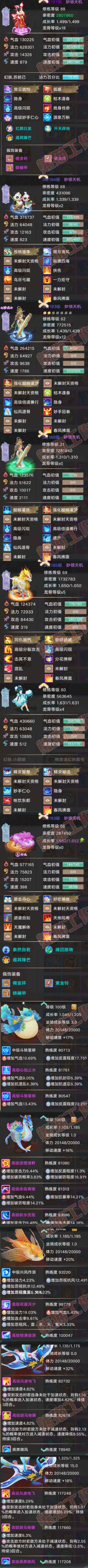 S2141大话西游账号详情图6 S2141大话西游账号详情图6