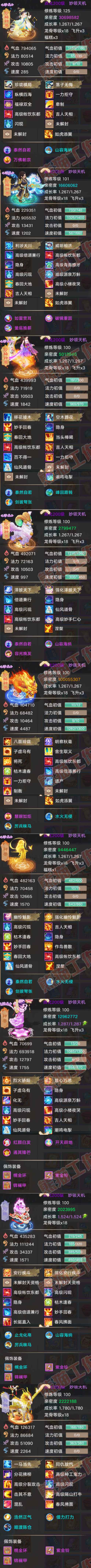 9042.大话西游账号详情图6