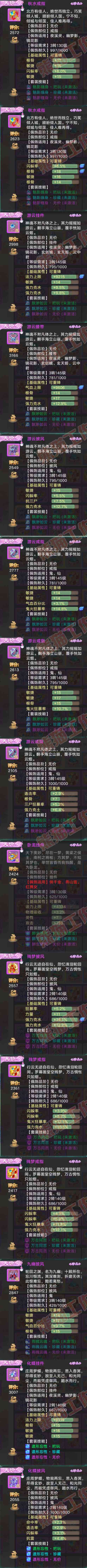 16455大话西游账号详情图5 16455大话西游账号详情图5