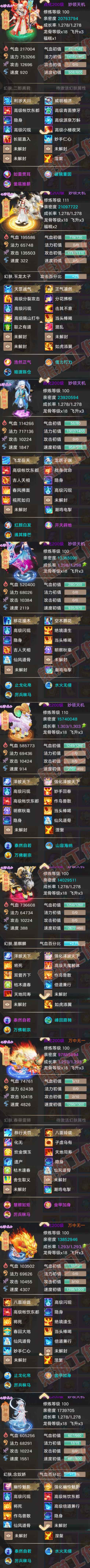 16455大话西游账号详情图6 16455大话西游账号详情图6
