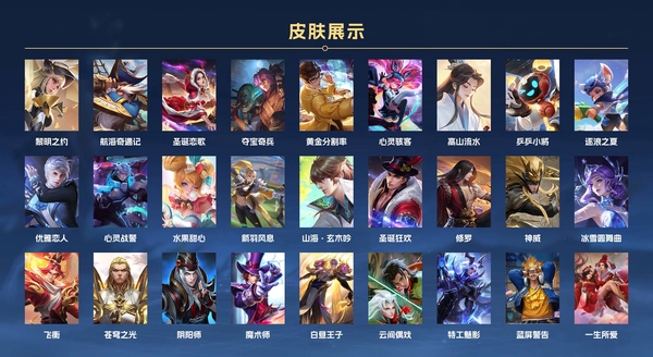 王者荣耀账号苹果QQ手Q苹果 124英雄 320皮肤 贵族等级8 已兑换荣耀水晶数1  武则天 启明星使 武圣 时之恋人 补天 太华 云鹰飞将 音你心动 时雨天司 零号·赤焰 云霓雀翎 天魔缭乱 海洋之心 音你心动...