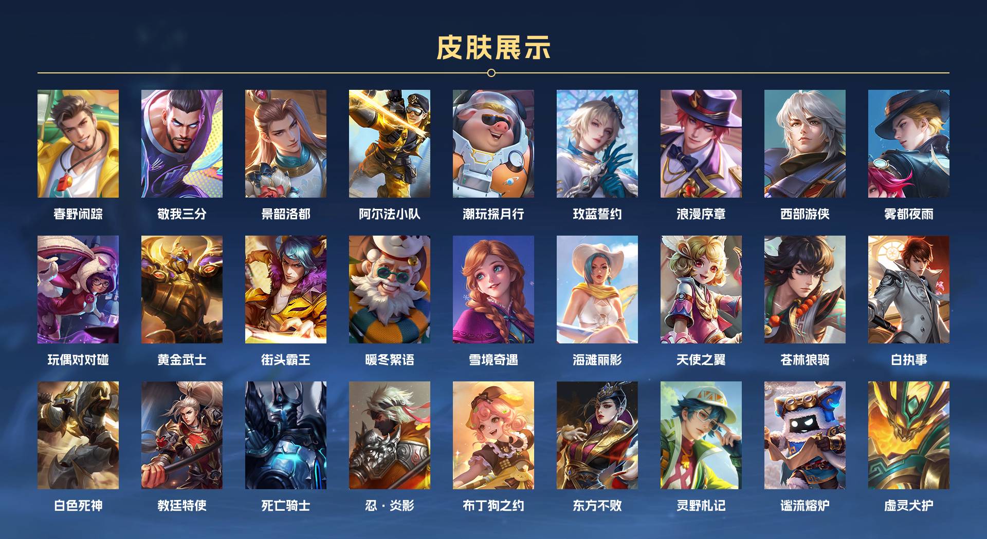 WZ3197420王者荣耀账号详情图2