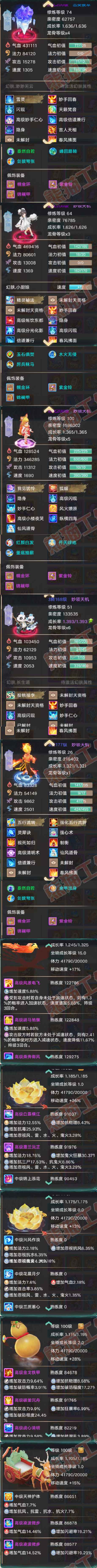 F6929大话西游账号详情图7 F6929大话西游账号详情图7