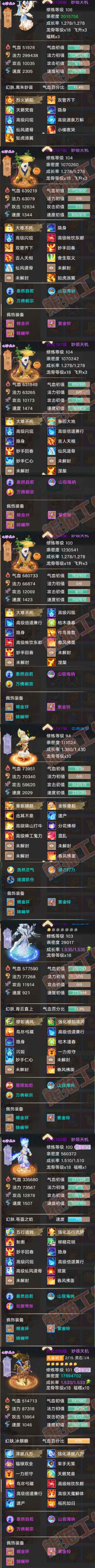 F6930大话西游账号详情图6 F6930大话西游账号详情图6