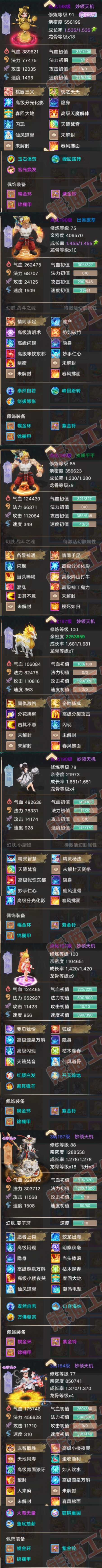 F6930大话西游账号详情图7 F6930大话西游账号详情图7