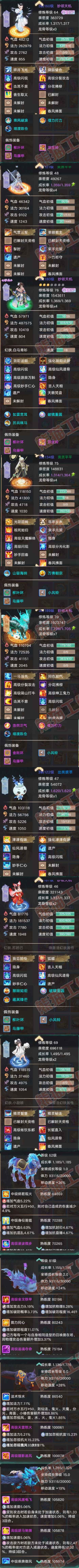 K2308大话西游账号详情图7 K2308大话西游账号详情图7