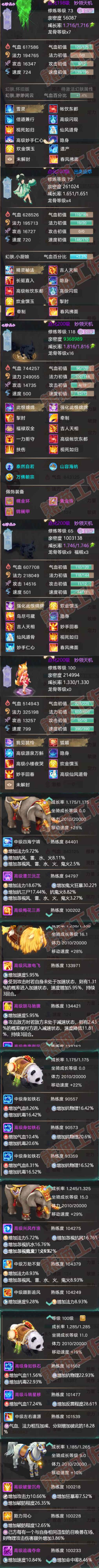 S2142大话西游账号详情图8 S2142大话西游账号详情图8