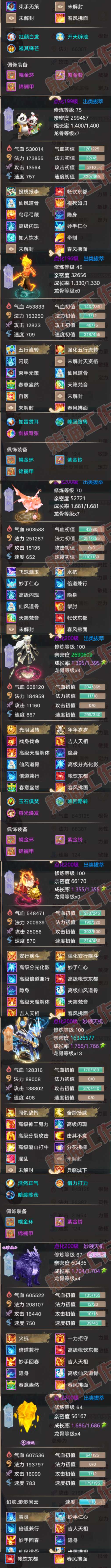 S2142大话西游账号详情图7 S2142大话西游账号详情图7