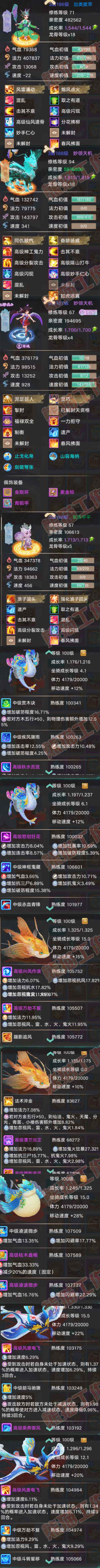 83241大话西游账号详情图8 83241大话西游账号详情图8