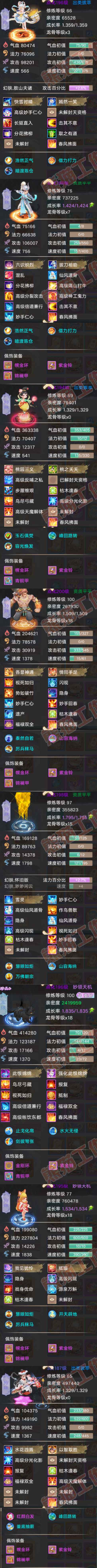 83241大话西游账号详情图7 83241大话西游账号详情图7