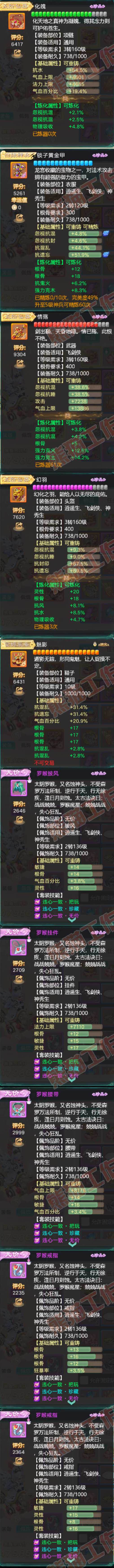 93374大话西游账号详情图4