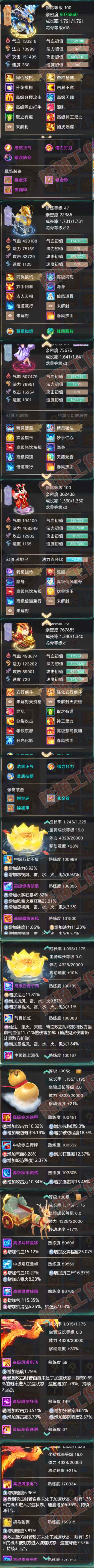 76690大话西游账号详情图6 76690大话西游账号详情图6