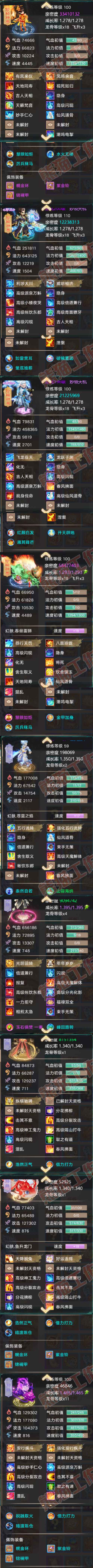 76690大话西游账号详情图5 76690大话西游账号详情图5