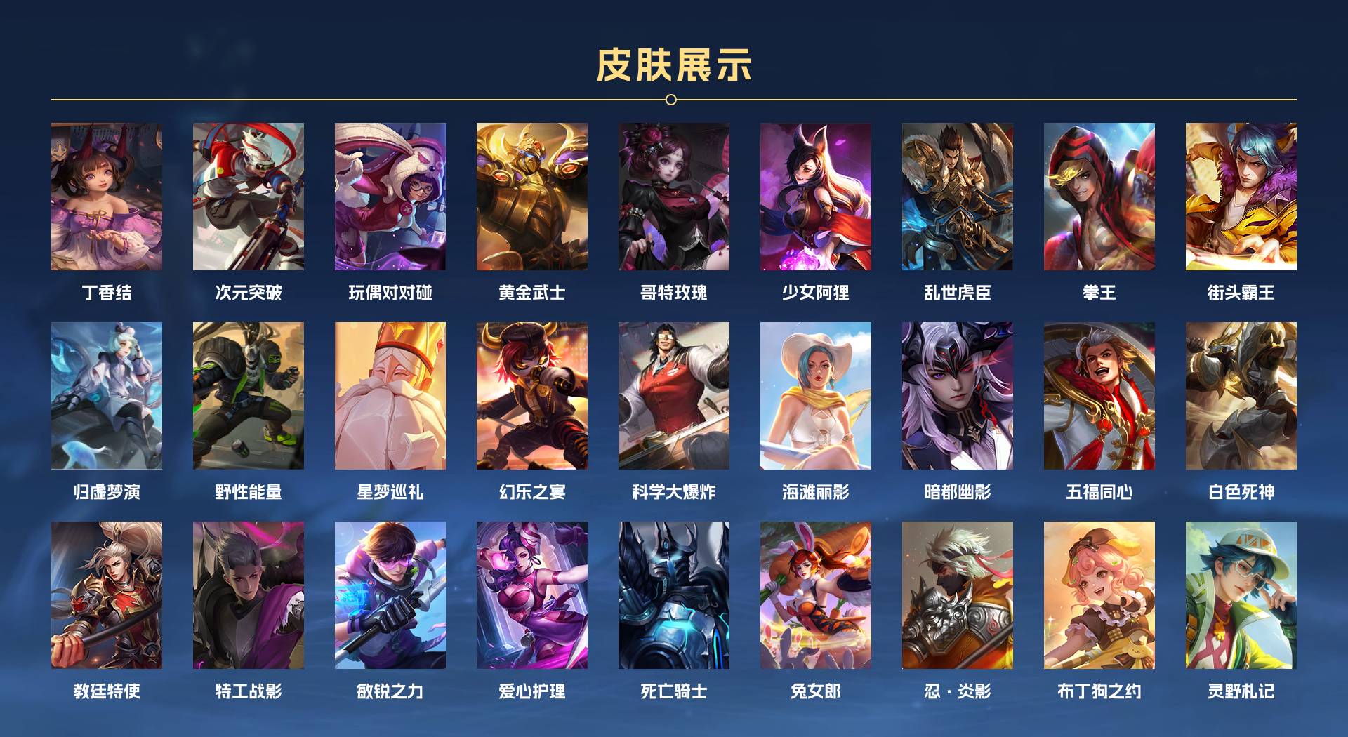 WZ3197494王者荣耀账号详情图2