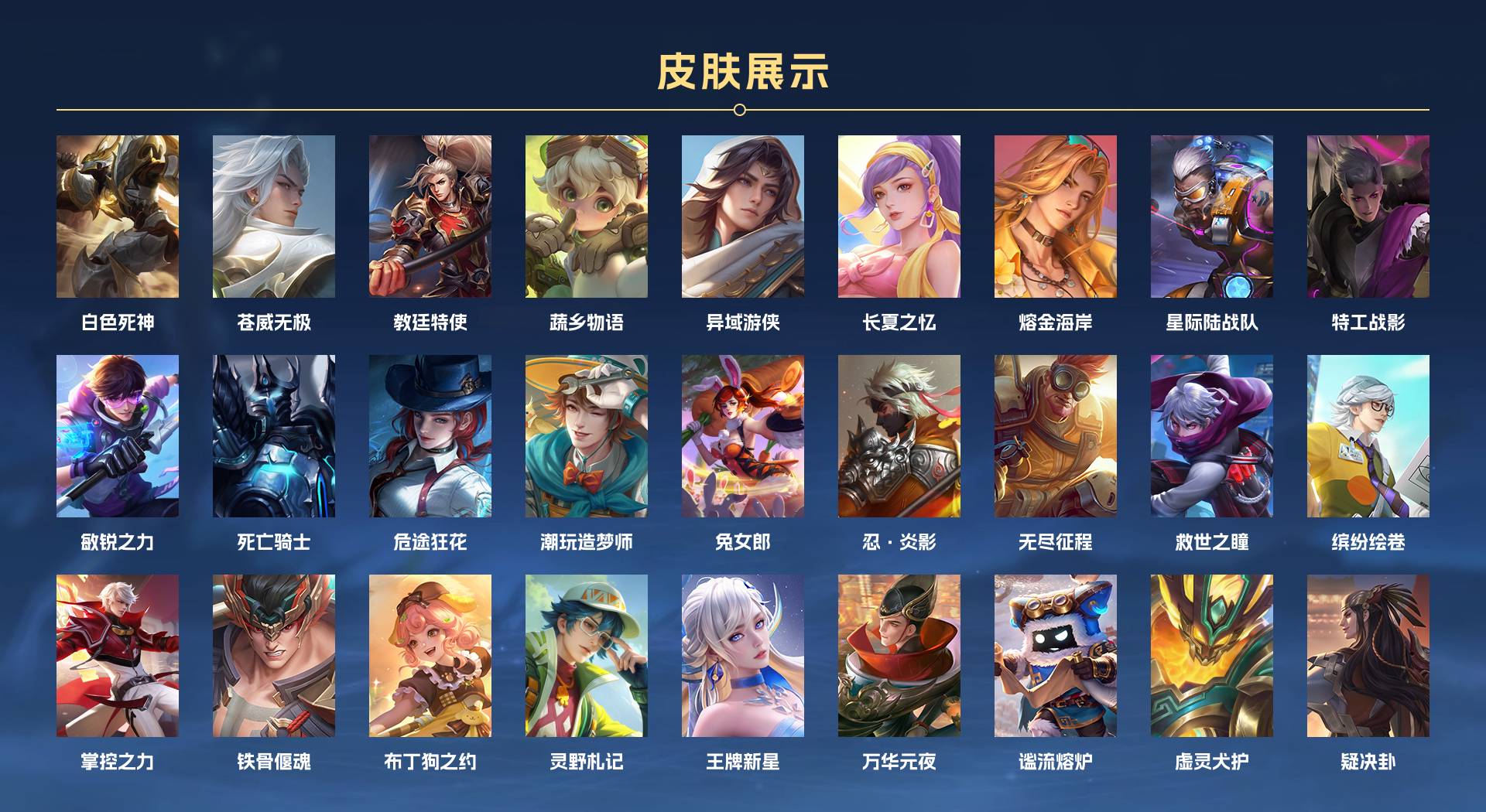 WZ3197620王者荣耀账号详情图7