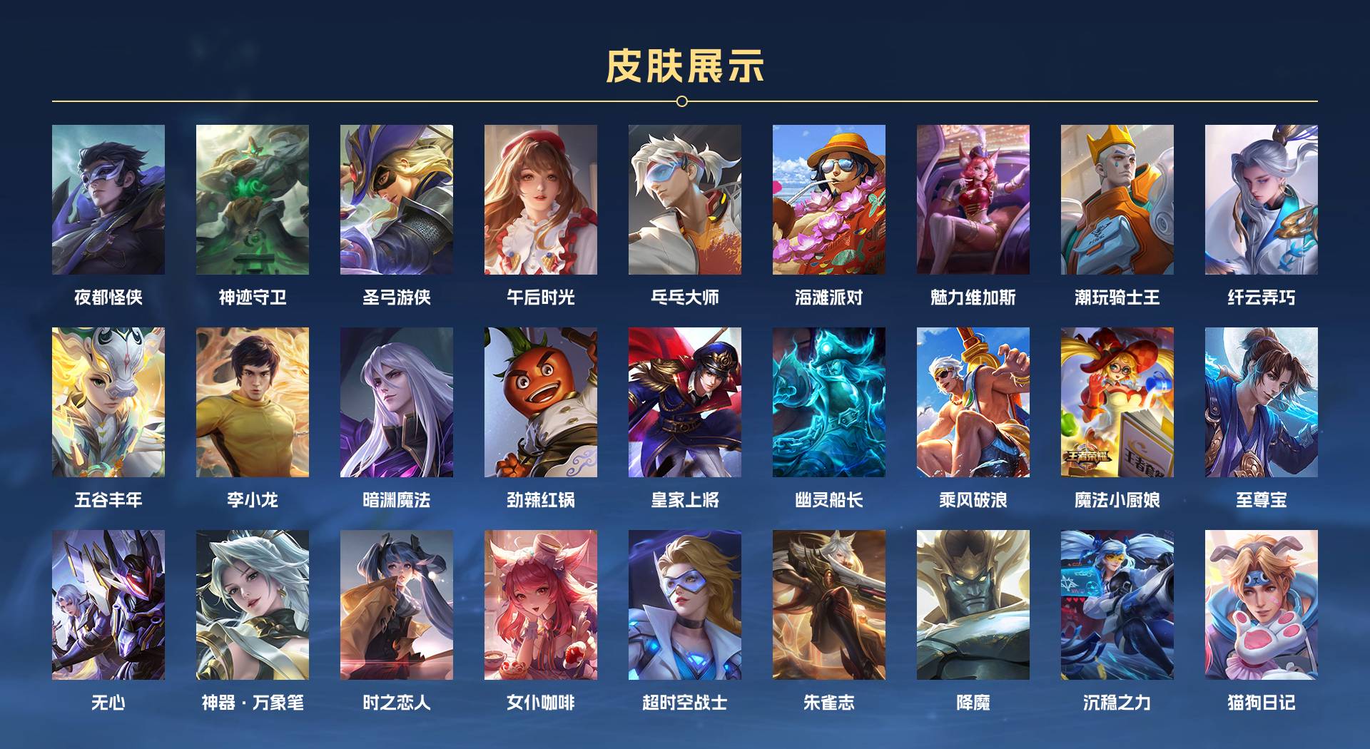 WZ3197620王者荣耀账号详情图3