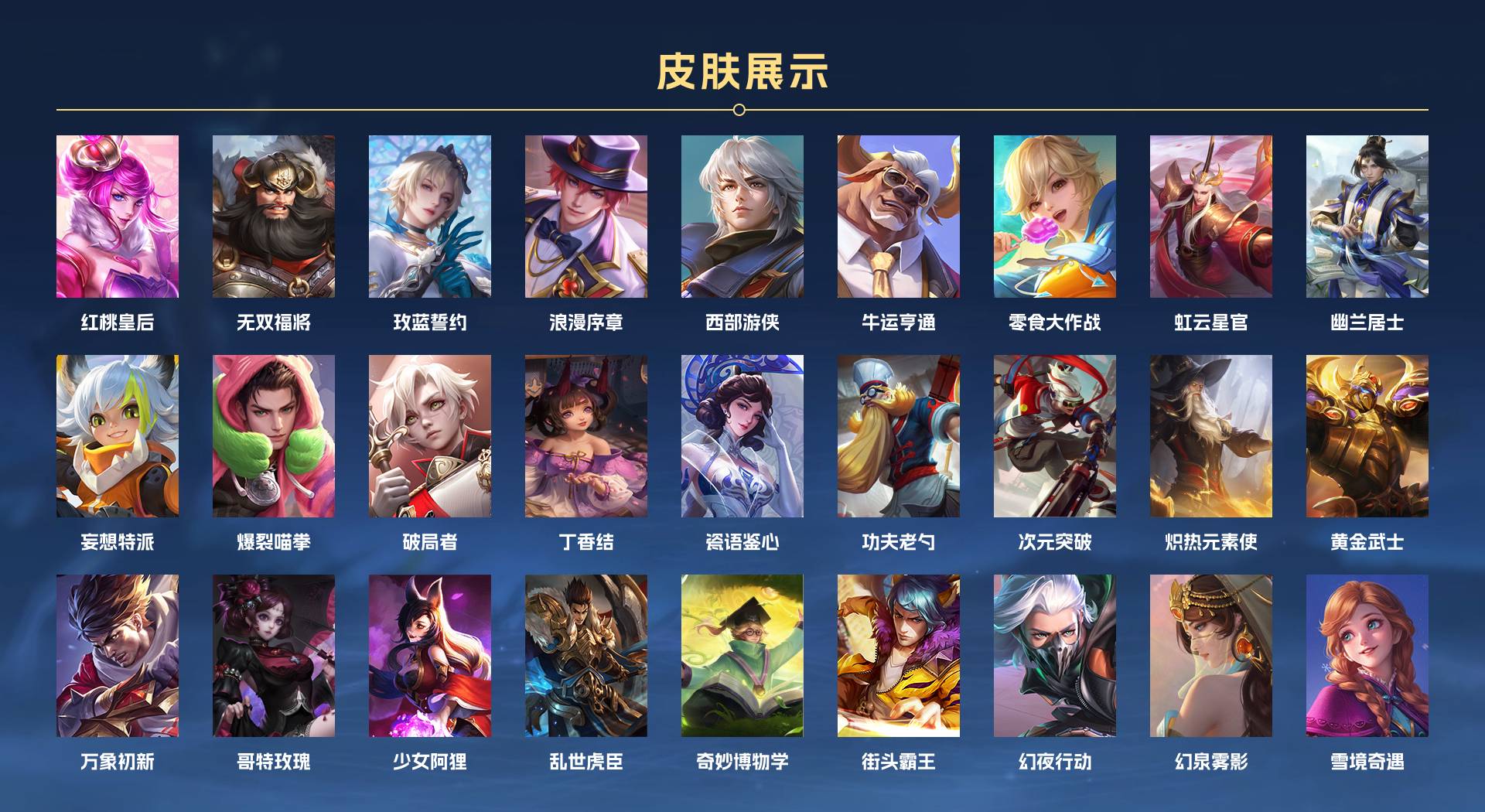 WZ3197620王者荣耀账号详情图5