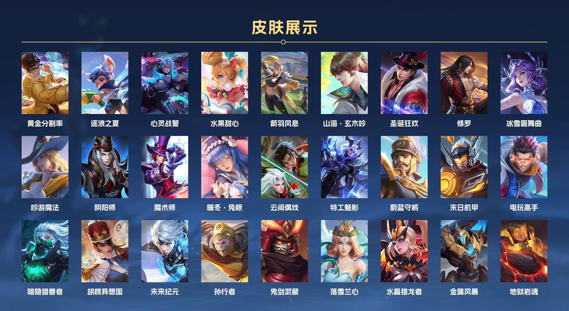 WZ3197620王者荣耀账号详情图2