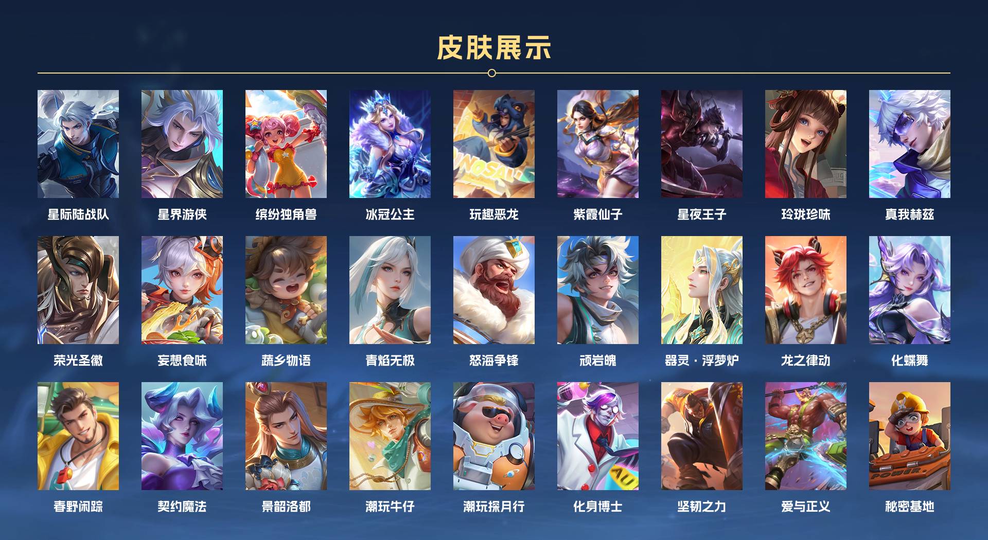 WZ3197620王者荣耀账号详情图4