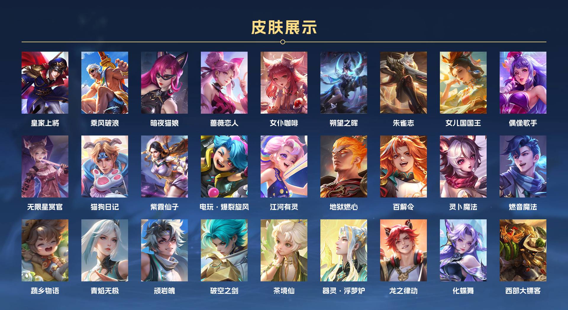 WZ3197626王者荣耀账号详情图3 WZ3197626王者荣耀账号详情图3
