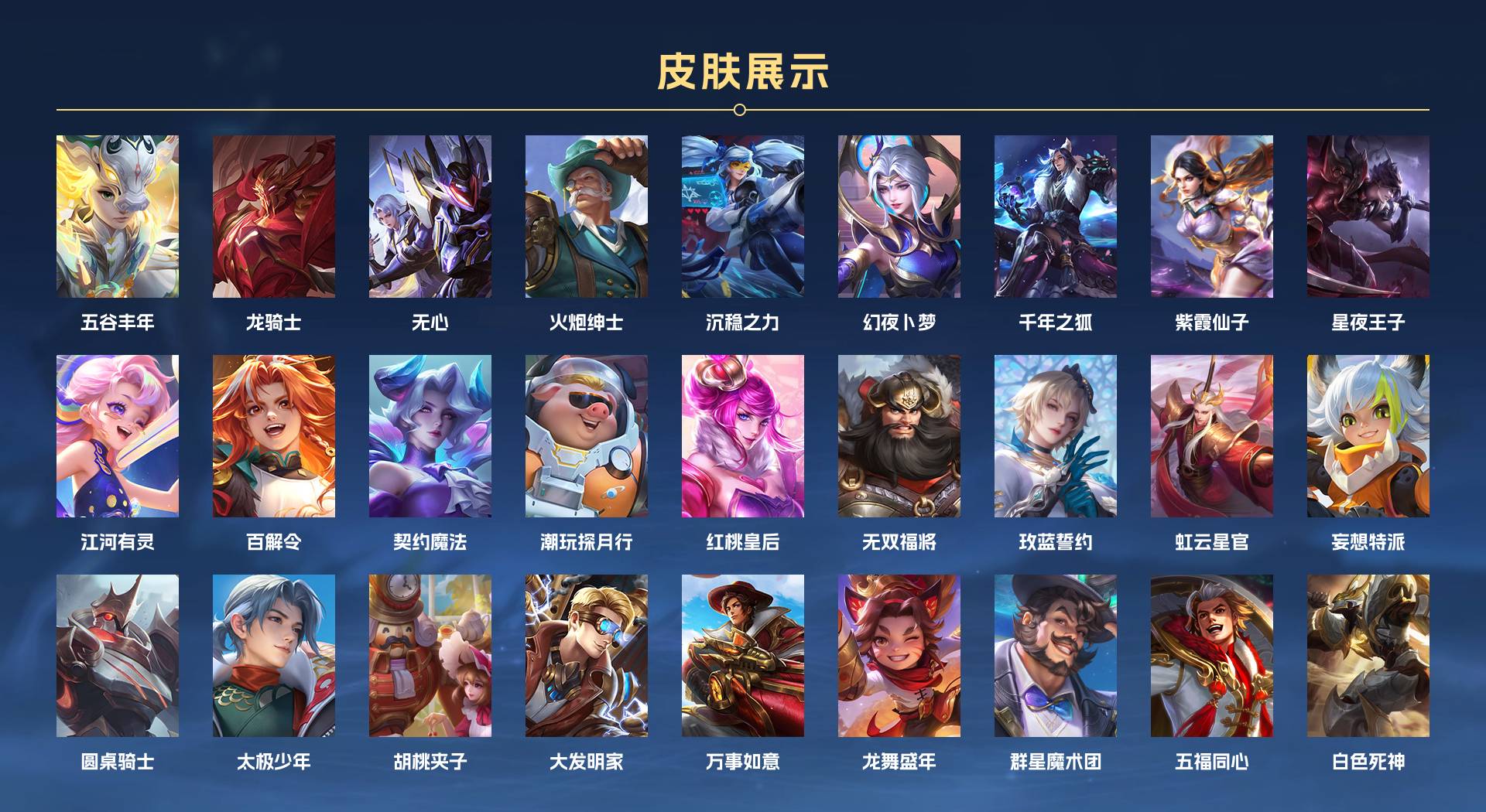 WZ3197684王者荣耀账号详情图2