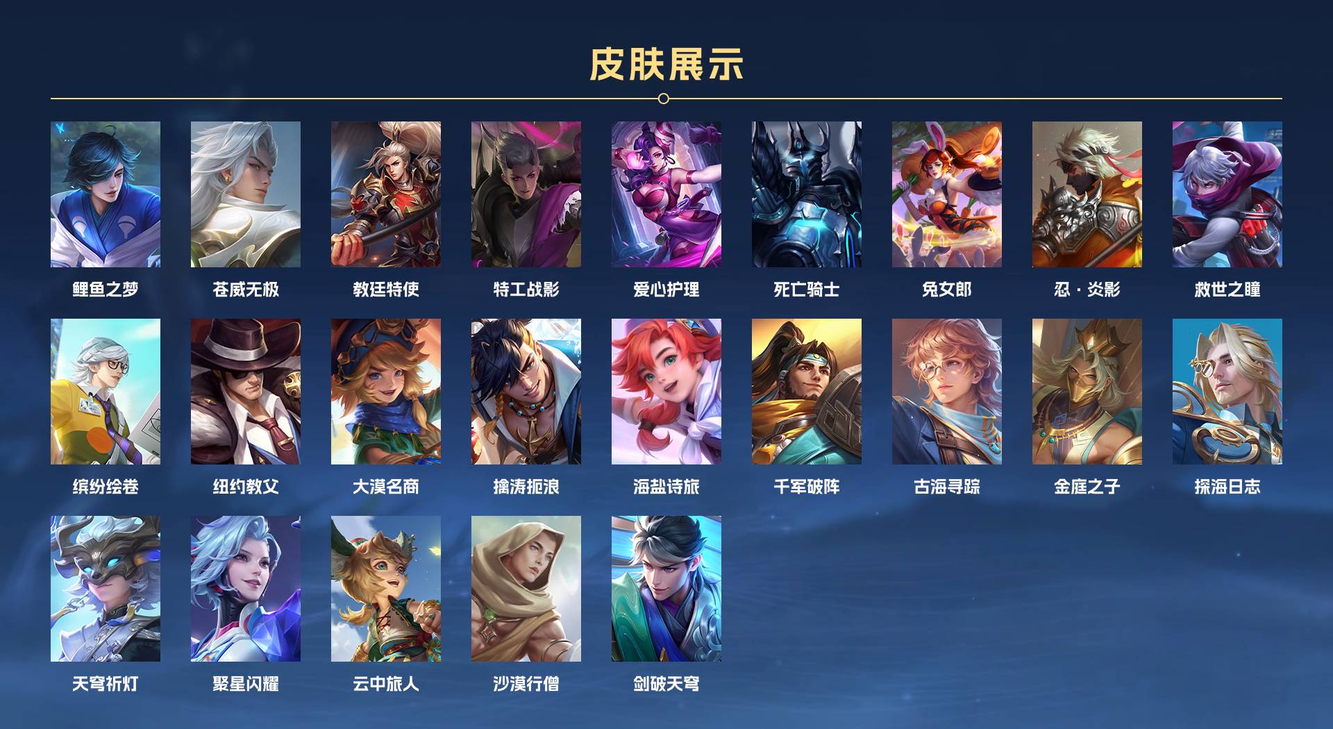 WZ3197684王者荣耀账号详情图3