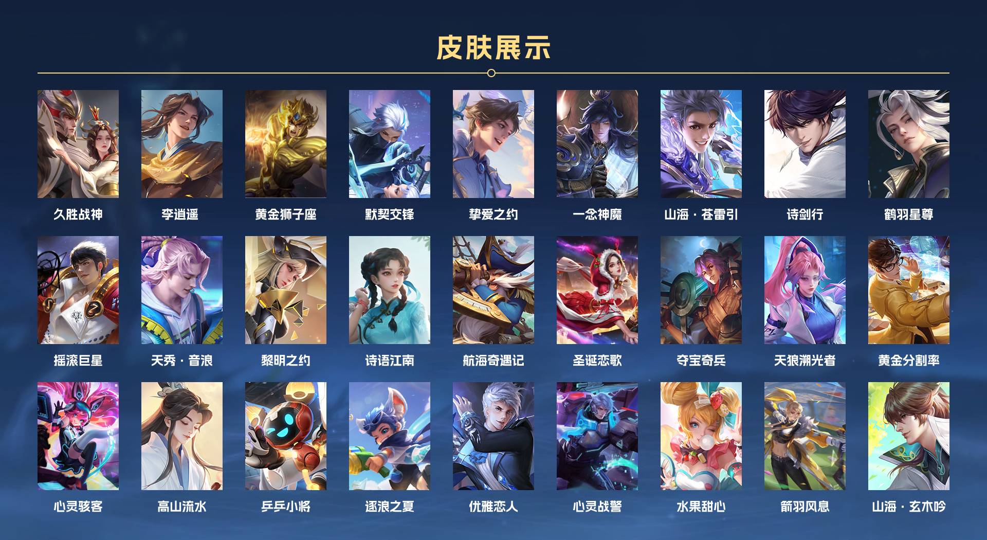 WZ3197564王者荣耀账号详情图4