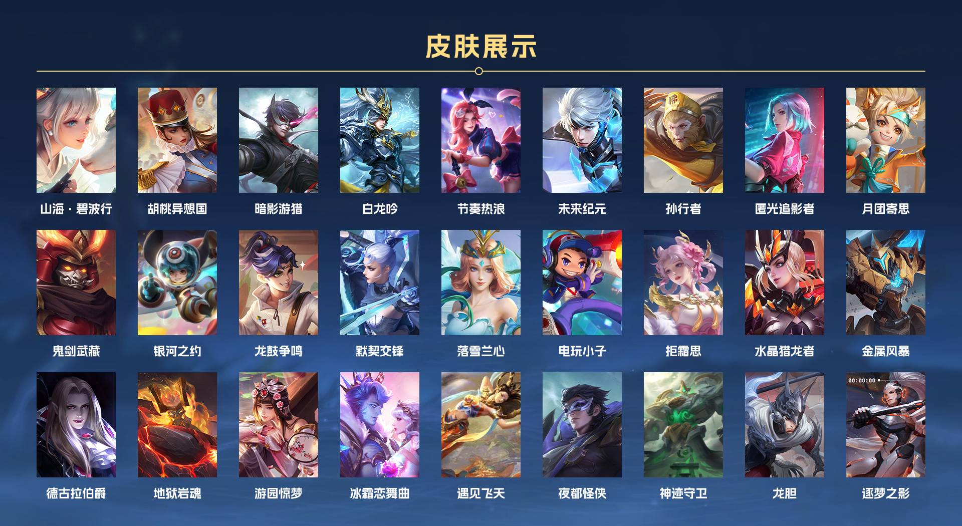 WZ3197564王者荣耀账号详情图6