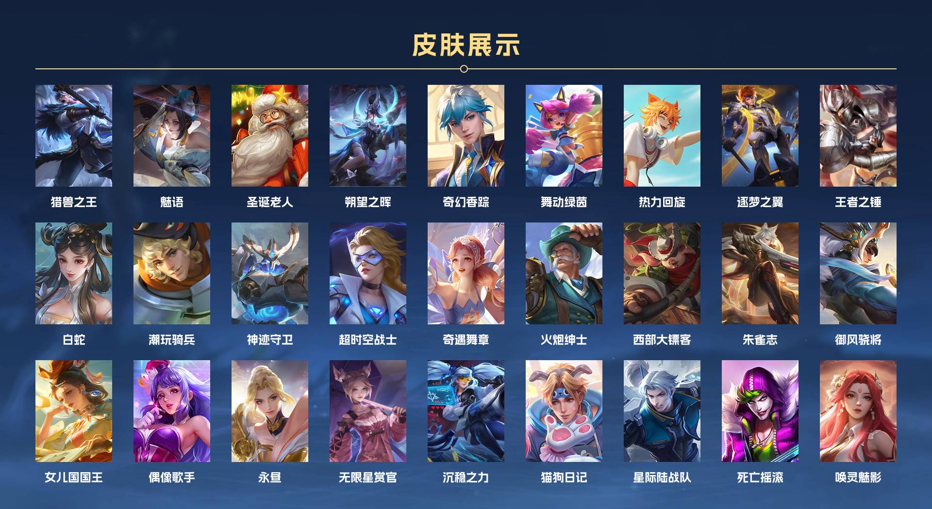 WZ3197564王者荣耀账号详情图9