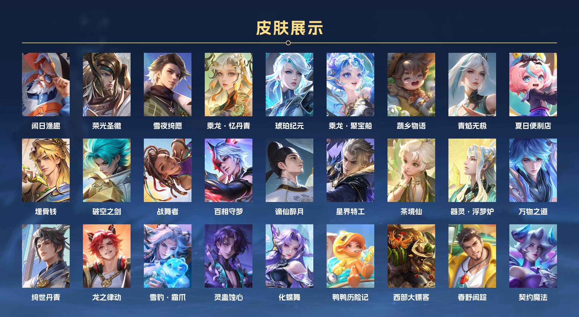 WZ3197564王者荣耀账号详情图11